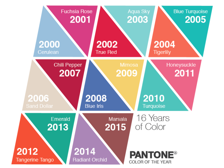 pantone-color-of-the-year-2000-2015